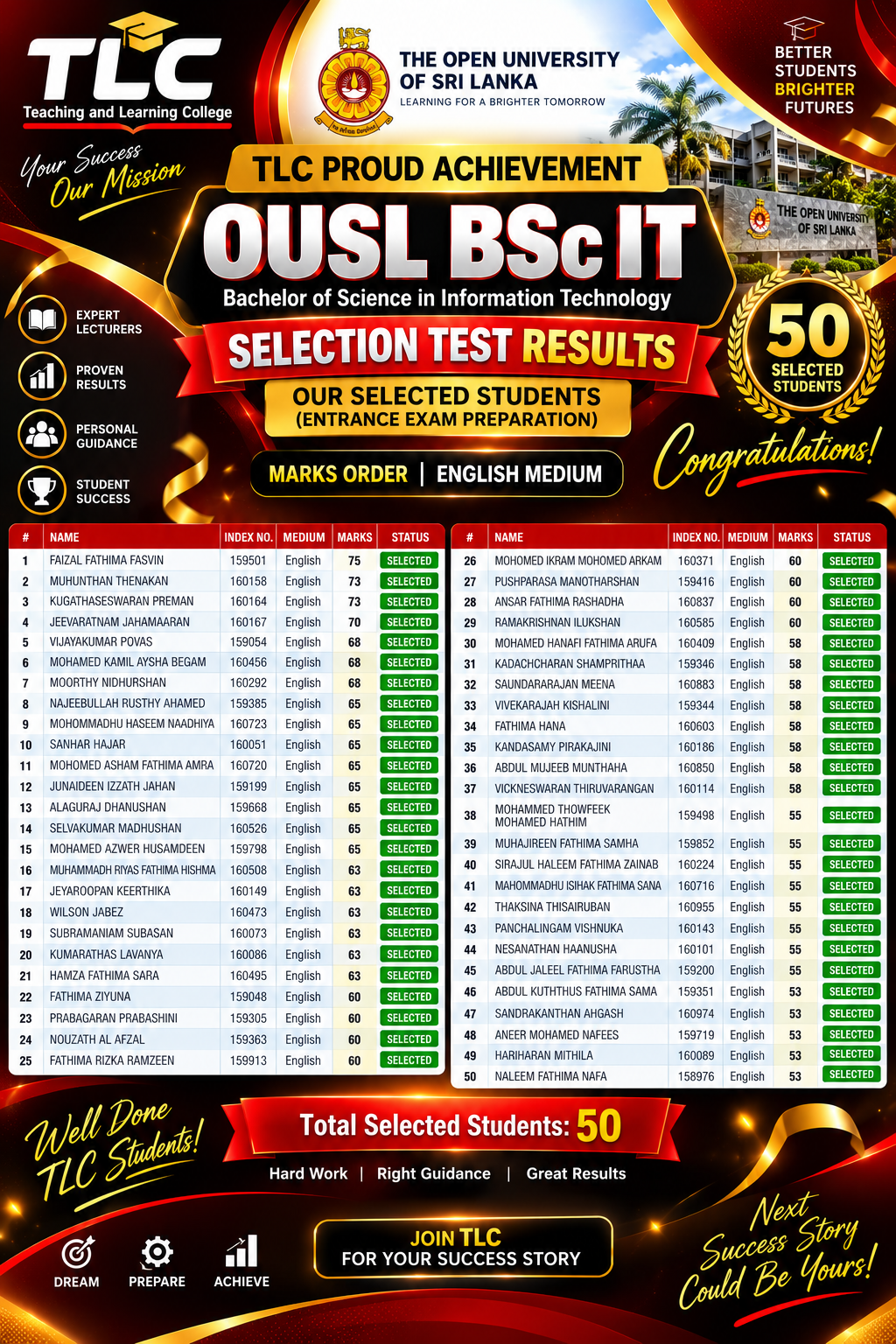 Selected 50 Students for OUSL BSc IT Entrance Exam 2026 TLC Preparation Class